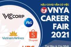 Aider les étudiants vietnamiens à profiter des opportunités d'emploi via "VNYA 2021 Career Fair"